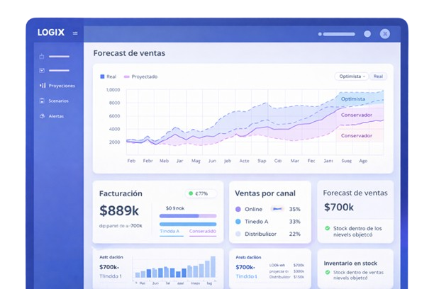 Logix Dashboard